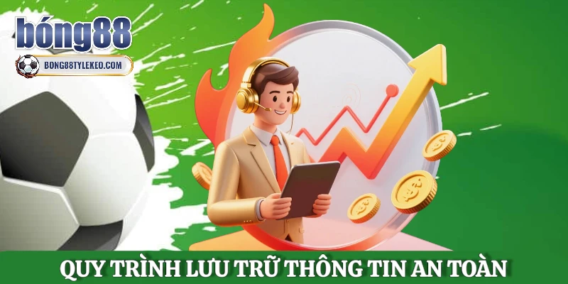 quy-trinh-luu-tru-thong-tin-an-toan